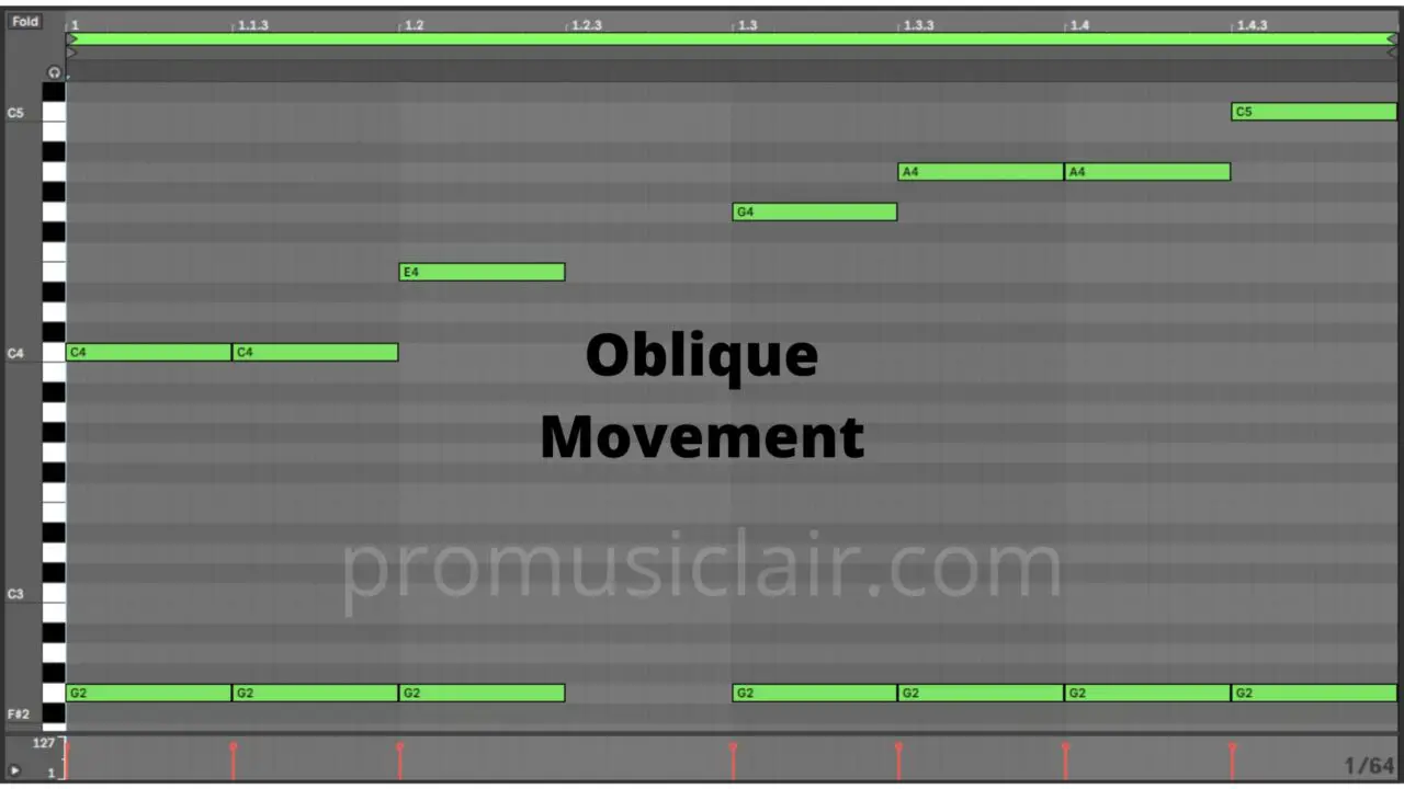Oblique melody movement