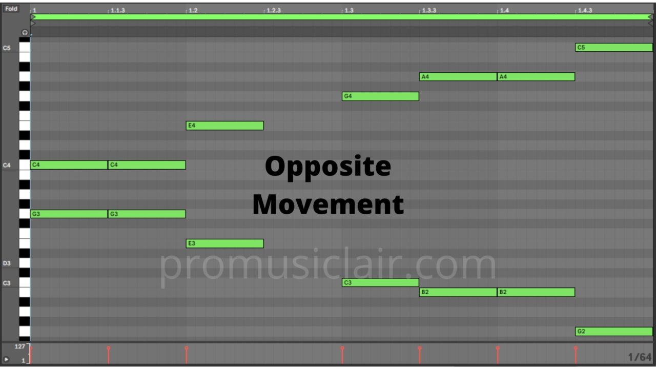 Opposite Melody Movement